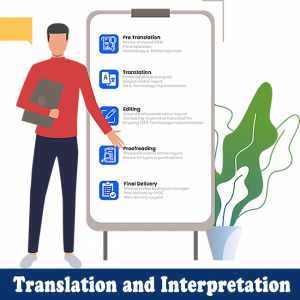Translation and interpretation